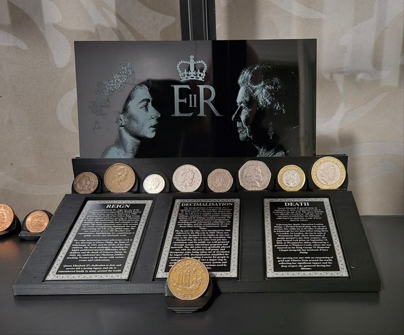 Queen Elizabeth II Decimal Display
